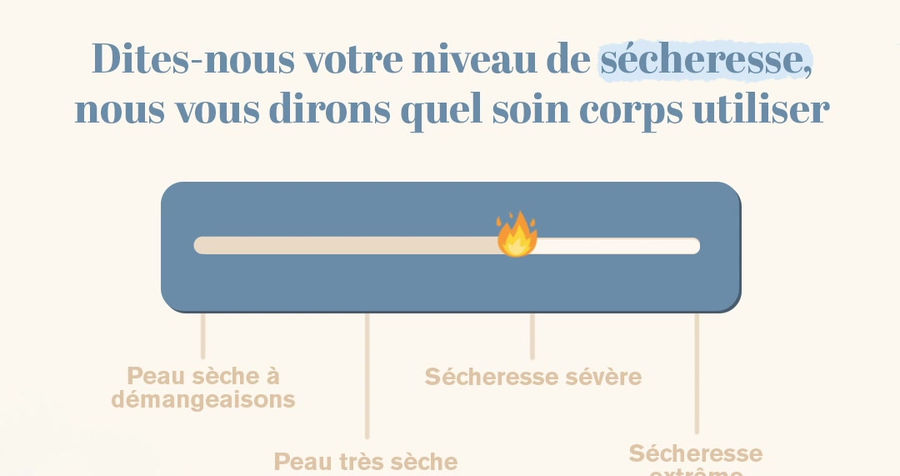 POST 8 - GAMME XEMOSE - NIVEAU DE SÉCHERESSE v5